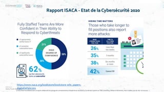 Ce document est élaboré dans un esprit collaboratif de partage de connaissances et d’expériences de l’ISACA, Excelerate Systems et T&S Consulting. Utilisez le librement, mais n’oubliez pas de citer vos sources
Rapport ISACA - Etat de la Cybersécurité 2020
https://www.isaca.org/bookstore/bookstore-wht_papers-
digital/whpsc201
 