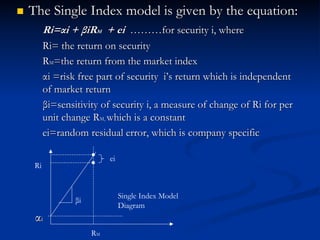 Single Index Model Risk Securities analysis and portfolio management | PDF