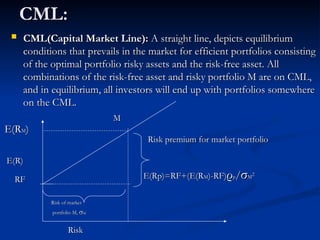 Securities Analysis & Portfolio Management | PPT