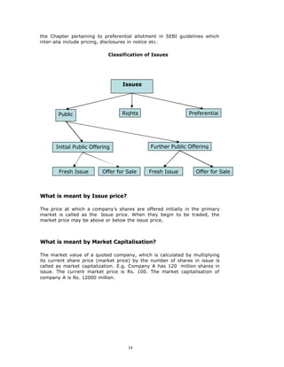 the Chapter pertaining to preferential allotment in SEBI guidelines which
inter-alia include pricing, disclosures in notice etc.

                            Classification of Issues




                                 Issues




       Public                    Rights                      Preferential




      Initial Public Offering                Further Public Offering



       Fresh Issue       Offer for Sale     Fresh Issue         Offer for Sale



What is meant by Issue price?

The price at which a company's shares are offered initially in the primary
market is called as the Issue price. When they begin to be traded, the
market price may be above or below the issue price.



What is meant by Market Capitalisation?

The market value of a quoted company, which is calculated by multiplying
its current share price (market price) by the number of shares in issue is
called as market capitalization. E.g. Company A has 120 million shares in
issue. The current market price is Rs. 100. The market capitalisation of
company A is Rs. 12000 million.




                                    19
 