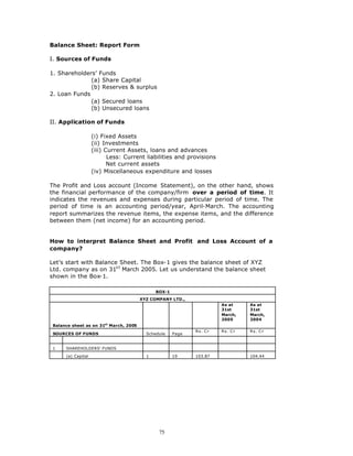 Balance Sheet: Report Form

I. Sources of Funds

1. Shareholders’ Funds
              (a) Share Capital
              (b) Reserves & surplus
2. Loan Funds
              (a) Secured loans
              (b) Unsecured loans

II. Application of Funds

                    (i) Fixed Assets
                    (ii) Investments
                    (iii) Current Assets, loans and advances
                           Less: Current liabilities and provisions
                           Net current assets
                    (iv) Miscellaneous expenditure and losses

The Profit and Loss account (Income Statement), on the other hand, shows
the financial performance of the company/firm over a period of time. It
indicates the revenues and expenses during particular period of time. The
period of time is an accounting period/year, April-March. The accounting
report summarizes the revenue items, the expense items, and the difference
between them (net income) for an accounting period.


How to interpret Balance Sheet and Profit and Loss Account of a
company?

Let’s start with Balance Sheet. The Box-1 gives the balance sheet of XYZ
Ltd. company as on 31s t March 2005. Let us understand the balance sheet
shown in the Box-1.

                                              BOX-1
                                        XYZ COMPANY LTD.,
                                                                      As at    As at
                                                                      31st     31st
                                                                      March,   March,
                                                                      2005     2004
 Balance sheet as on 31st March, 2005
                                                             Rs. Cr   Rs. Cr   Rs. Cr
 SOURCES OF FUNDS                         Schedule    Page


 1    SHAREHOLDERS' FUNDS

      (a) Capital                         1           19     103.87            104.44




                                               75
 