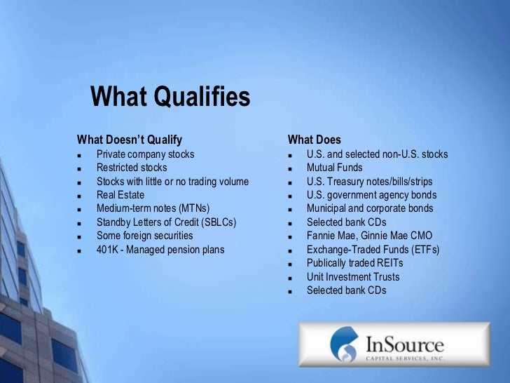 Securities Based Lending