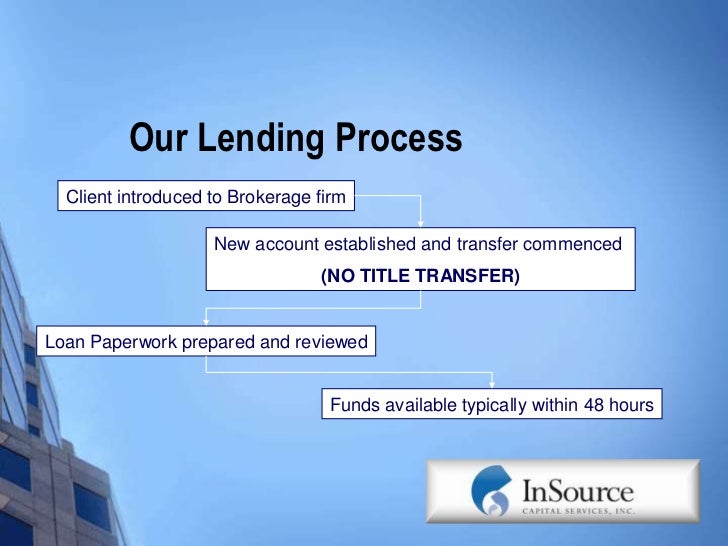 Securities Based Lending