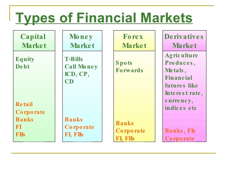 Forex market structure and dealers