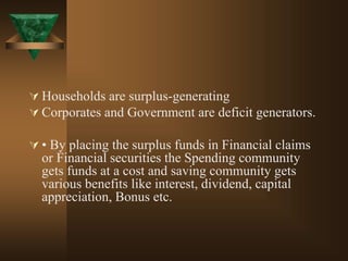  Households are surplus-generating
 Corporates and Government are deficit generators.
 • By placing the surplus funds in Financial claims
or Financial securities the Spending community
gets funds at a cost and saving community gets
various benefits like interest, dividend, capital
appreciation, Bonus etc.
 