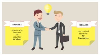 BROKERS DEALERS
agents who
buy and
sell
securities
for others
buy and sell
securities
for
themselves
 