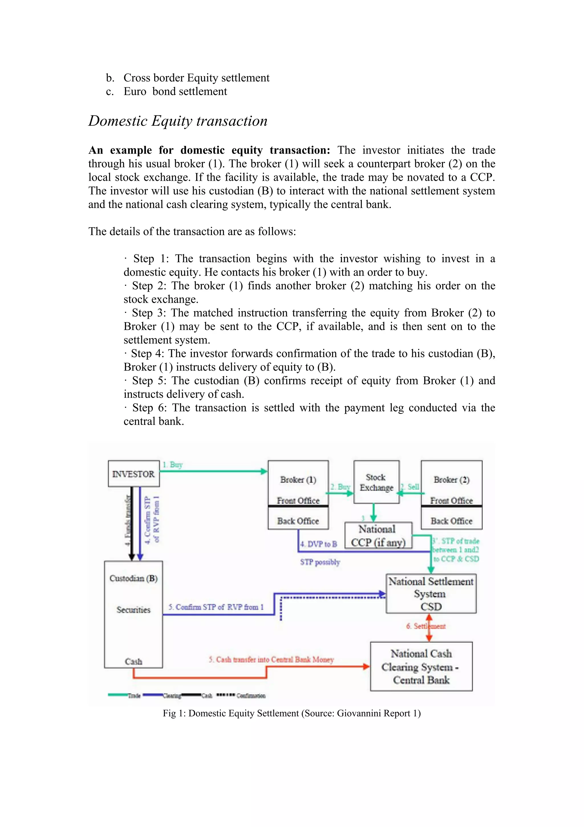 Securities settlement in Europe: An introduction | PDF