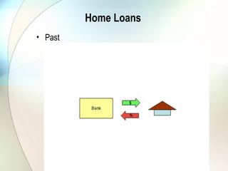 Securitization
• Securitisation is the generic term for any kind of Asset- or
Receivable-Securitisation. It is derived from the word
security, because usually illiquid and sometimes even
intangible assets that generate a constant cash flow are
formed into a tradable security and are floated on the debt
market.
• Securitisation is the conversion of a pool of assets with a
regular and predictable cash income, such as mortgage
repayments or credit card receivables into a security or
marketable instrument. In very basic terms, securitisation
enables a company (in most cases a bank) to “sell” a large
number of its assets
 