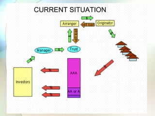 This means
• Banks are Committing Fraud:
1. Do not have our permission to sell your debt
2. Lawyers have no locus standi, they do not represent the party
owning the debt
3. There is no contract between you and this debt collector, but
they will make it sound like you still owe the original creditor,
and they are just collecting on behalf of them no locus standi
4. They have Dirty Hands and thus the Par Dilictum Rule applies
 