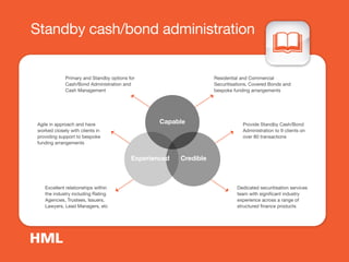 Standby cash/bond administration
Primary and Standby options for
Cash/Bond Administration and
Cash Management
Agile in approach and have
worked closely with clients in
providing support to bespoke
funding arrangements
Excellent relationships within
the industry including Rating
Agencies, Trustees, Issuers,
Lawyers, Lead Managers, etc
Dedicated securitisation services
team with significant industry
experience across a range of
structured finance products
Provide Standby Cash/Bond
Administration to 9 clients on
over 80 transactions
Residential and Commercial
Securitisations, Covered Bonds and
bespoke funding arrangements
Capable
CredibleExperienced
 
