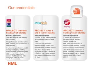 Our credentials
PROJECT: Tenterden
Funding ‘Hot’ standby
Results delivered:
The UK’s first true ‘hot’ standby
for an RMBS
The portfolio was boarded to the
HML platform and updated data is
received daily
A full service specification, credit
management policy and fully
compliant letter suite was agreed
HML have the capability to
assume the full servicing of the
mortgages within 48 hours
PROJECT: Turbo II
and III ‘warm’ standby
Results delivered:
A ‘warm’ 60 day standby for two
securitisations of auto finance
loans
A solution that utilises the
portfolio owners current third
party servicing software solution
HML have the capability to
segregate the client’s assets on
a mirror of their current system,
and assume full servicing within
60 days
PROJECT: Gosforth
Funding ‘warm’ standby
Results delivered:
A ‘warm’ 90 day standby
capability for the Gosforth
funding programme
HML were selected to act as
standby on the Gosforth Funding
2012-1 and 2012-2 transactions
After the two new deals were in
place, a standby capability was
retrospectively added to the two
existing deals, 2010-1 and
2011-1
 