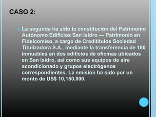 

La segunda ha sido la constitución del Patrimonio
Autónomo Edificios San Isidro — Patrimonio en
Fideicomiso, a cargo de Creditítulos Sociedad
Titulizadora S.A., mediante la transferencia de 180
inmuebles en dos edificios de oficinas ubicados
en San Isidro, así como sus equipos de aire
acondicionado y grupos electrógenos
correspondientes. La emisión ha sido por un
monto de US$ 10,150,000.

 