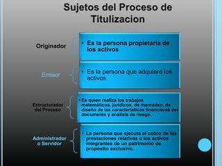 Originador

• Es la persona propietaria de
los activos

Emisor

• Es la persona que adquiere los
activos

Estructurador
del Proceso

Administrador
o Servidor

• Es quien realiza los trabajos
matemáticos, jurídicos, de mercadeo, de
diseño de las características financieras del
documento y análisis de riesgo.

• La persona que ejecuta el cobro de las
prestaciones relativas a los activos
integrantes de un patrimonio de
propósito exclusivo.

 