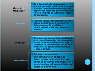 Garante o
Mejorador

Calificador

• Se le llama así a la persona que
otorgue garantías adicionales a las que
ofrece el patrimonio titulizado para el
pago de los derechos que confieren los
valores emitidos en virtud de procesos
de titulización.
• : son las sociedades calificadoras de
riesgo, que tienen como función la
determinación de la calidad y
seguridad de los valores que serán
emitidos.

Colocador

• Es la persona que por su especialidad
en el conocimiento del mercado ofrece
los documentos titulizados a través de
contratos de underwriting, una entidad
financiera, un comisionista de bolsa o
el propio emisor.

Inversionista

• También denominado
fideicomisario en el caso de
fideicomisos de titulización, son
aquellas personas que adquieren y
suscriben los valores emitidos con
cargo de patrimonio.

 