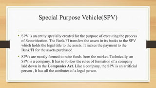 Securitization | PPTX