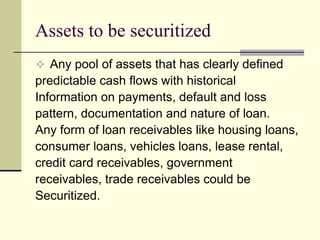 credit loan interest