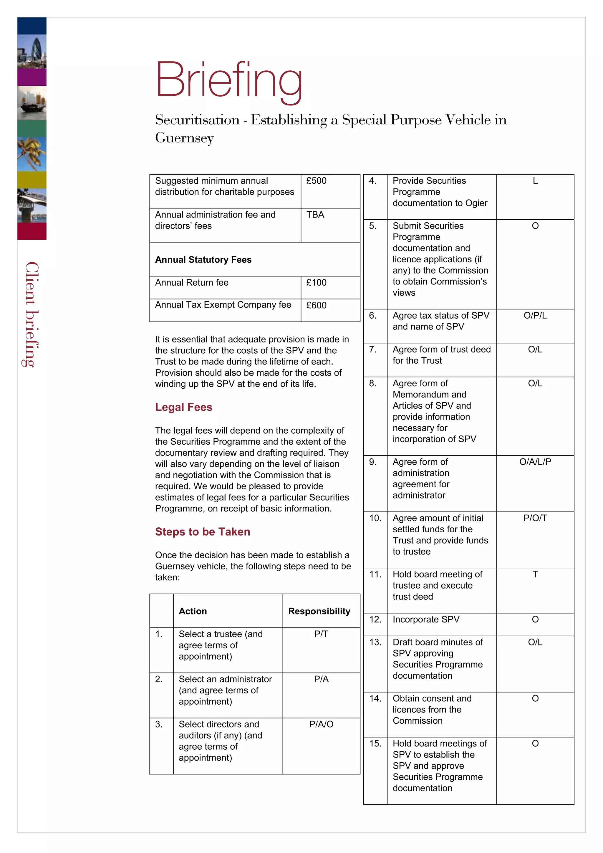 Securitization: Establishing a Special Purpose Vehicle in Guernsey