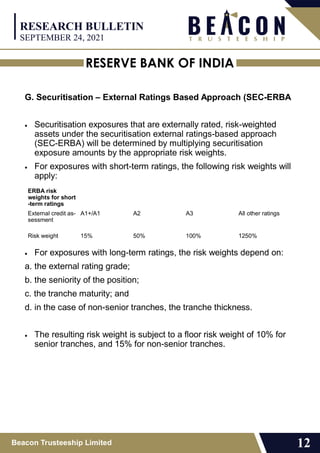 RESERVE BANK OF INDIA
Beacon Trusteeship Limited 12
G. Securitisation – External Ratings Based Approach (SEC-ERBA
 Securitisation exposures that are externally rated, risk-weighted
assets under the securitisation external ratings-based approach
(SEC-ERBA) will be determined by multiplying securitisation
exposure amounts by the appropriate risk weights.
 For exposures with short-term ratings, the following risk weights will
apply:
 For exposures with long-term ratings, the risk weights depend on:
a. the external rating grade;
b. the seniority of the position;
c. the tranche maturity; and
d. in the case of non-senior tranches, the tranche thickness.
 The resulting risk weight is subject to a floor risk weight of 10% for
senior tranches, and 15% for non-senior tranches.
ERBA risk
weights for short
-term ratings
External credit as-
sessment
A1+/A1 A2 A3 All other ratings
Risk weight 15% 50% 100% 1250%
RESEARCH BULLETIN
SEPTEMBER 24, 2021
 