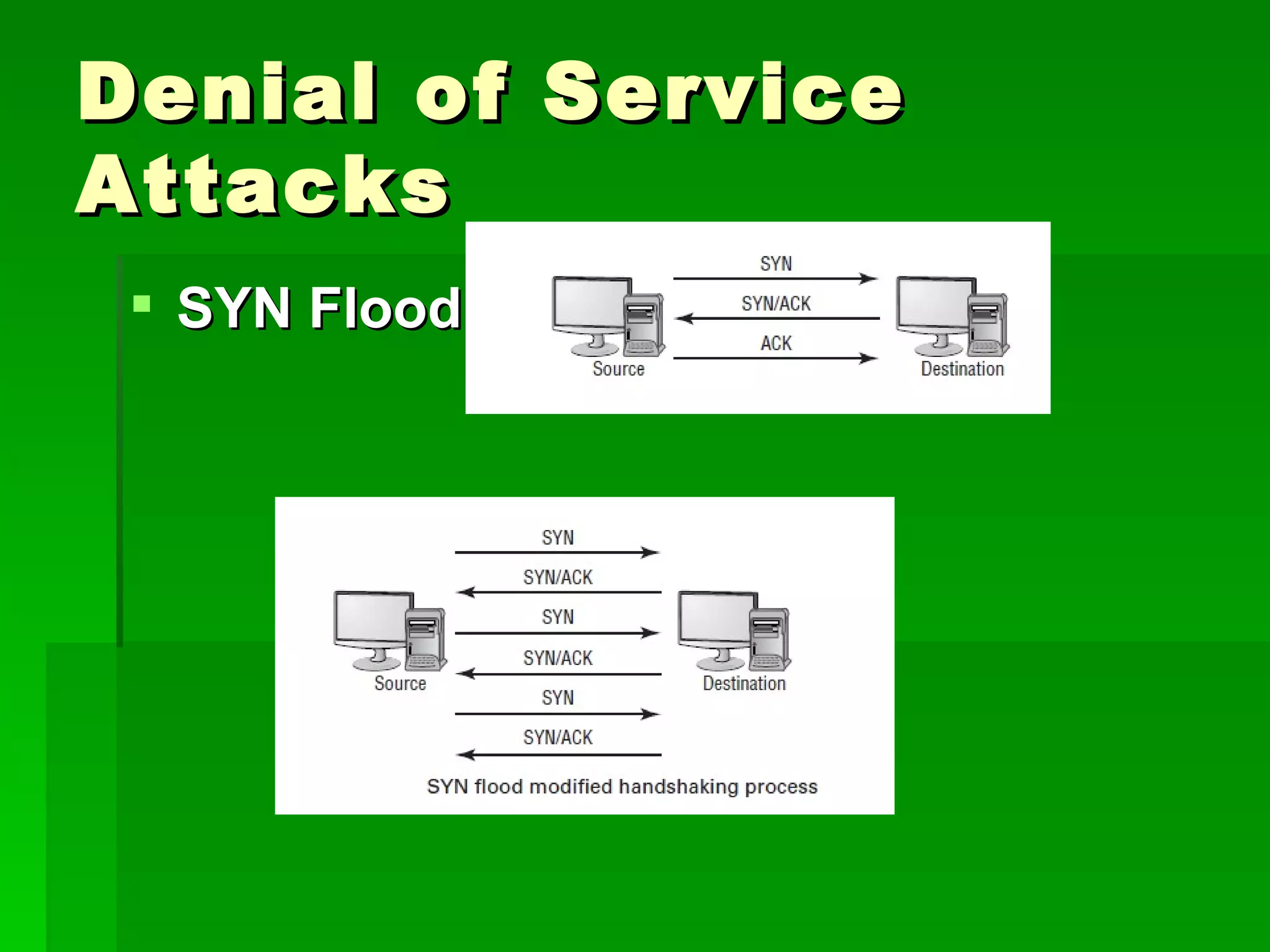 Denial of Service Attacks SYN Flood 