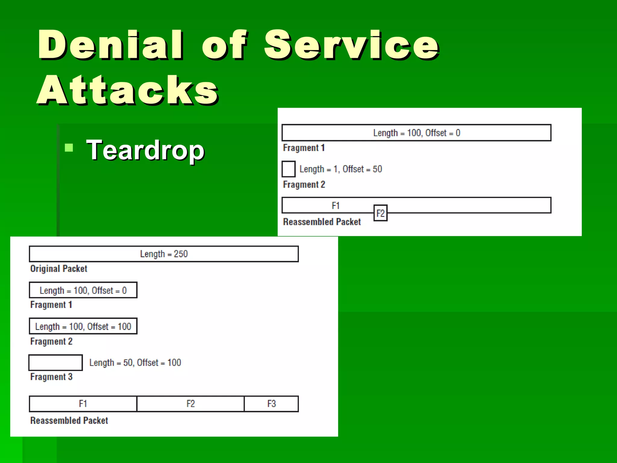 Denial of Service Attacks Teardrop 