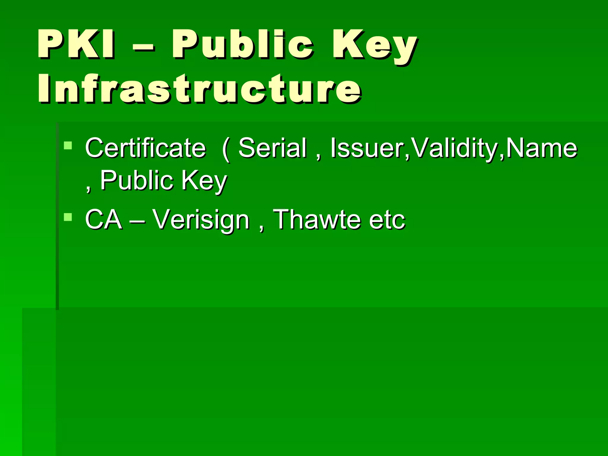 PKI – Public Key Infrastructure Certificate  ( Serial , Issuer,Validity,Name , Public Key CA – Verisign , Thawte etc 