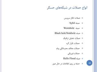 ‫اًَاع حوالت زض ضجىِّبی حسگط‬

                ‫حوالت اًىبض سطٍیس‬    ‫‪‬‬

                      ‫حولِ ‪Sybil‬‬     ‫‪‬‬

               ‫حولِ ‪Wormhole‬‬         ‫‪‬‬

     ‫حولِ ‪Black hole/Sinkhole‬‬        ‫‪‬‬

               ‫حوالت تحلیل تطافیه‬    ‫‪‬‬

                  ‫حوالت تىطاض گطُ‬    ‫‪‬‬

       ‫حوالت هربلف هحطهبًگی پیبم‬     ‫‪‬‬

                    ‫حوالت فیعیىی‬     ‫‪‬‬

               ‫حولِ ‪Hello Flood‬‬      ‫‪‬‬

   ‫حولِ ثط ضٍی اعالػبت زض حبل ػجَض‬   ‫‪‬‬   ‫01‬
 