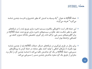 ‫‪SYBIL‬‬        ‫حولَ‬

  ‫حولِ ‪ sybil‬ثِ ػٌَاى "یه ٍسیلِ ثس اًسیص وِ ثغَض ًبهططٍع ٍ ًبزضست چٌسیي ضٌبسِ‬           ‫‪‬‬
                                                       ‫هیگیطز" تؼطیف هیگطزز.‬

   ‫ایي حولِ لبزض است تب افعًٍگی هىبًیعم سیستن شذیطُ سبظی تَظیغ ضسُ ضا زض ضجىِّبی‬        ‫‪‬‬
 ‫ًظیط ثِ ًظیط ضىست زّس. ػالٍُ ثط سیستنّبی شذیطُ سبظی تَظیغ ضسُ، حولِ ‪ sybil‬زض‬
    ‫ثطاثط الگَضیتنّبی هسیط یبثی، تطاون زازُ، ضای گیطی، ترػیع ػبزالًِ هٌجغ ٍ وطف ثی‬
                                                       ‫اًضجبعی تطاضِّب هَثط است.‬


   ‫ثطای هثبل زض عطح ضایگیطی زض ضجىِّبی حسگط، حوالت ‪ sybil‬ثبیس اظ چٌسیي ضٌبسِ‬            ‫‪‬‬
     ‫ثْطُ ثگیطًس تب ضایّبی اضبفی ضا تَلیس وٌٌس. ثغَض هطبثِ، زض حولِ وطزى ثِ پطٍتىلّبی‬
‫هسیطیبثی، حولِ ‪ sybil‬ثط یه گطُ ثساًسیص تىیِ هیوٌس تب ضٌبسِ چٌسیي گطُ ضا ثىبض ثطز.‬
                 ‫ثٌبثطایي اظ عطیك یه گطُ هٌفطز ثساًسیص چٌسیي هسیط ضا هسیطیبثی هیوٌس.‬

                                                                                            ‫41‬
 