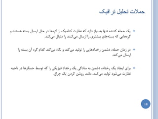 ‫حوالت تحلیل تزافیک‬

‫یه حولِ وٌٌسُ تٌْب ثِ ًیبظ زاضز وِ ًظبضت وساهیه اظ گطُّب زض حبل اضسبل ثستِ ّستٌس ٍ‬   ‫‪‬‬
                      ‫گطُّبیی وِ ثستِّبی ثیطتطی ضا اضسبل هیوٌٌس ضا زًجبل هیوٌس.‬


     ‫زض ظهبى حولِ، زضوي ضذسازّبیی ضا تَلیس هیوٌس ٍ ًگبُ هیوٌس وسام گطُ آى ثستِ ضا‬    ‫‪‬‬
                                                                     ‫اضسبل هیوٌس.‬


‫ثطای ایدبز یه ضذساز، زضوي ثِ سبزگی یه ضذساز فیعیىی ضا وِ تَسظ حسگطّب زض ًبحیِ‬        ‫‪‬‬
                            ‫ًظبضت هیضَز تَلیس هیوٌس، هبًٌس ضٍضي وطزى یه چطاؽ.‬




                                                                                         ‫81‬
 