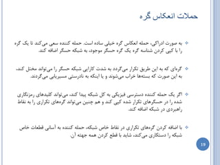 ‫حوالت اًؼکاص گزٍ‬

‫ثِ غَضت ازضاوی، حولِ اًؼىبس گطُ ذیلی سبزُ است. حولِ وٌٌسُ سؼی هیوٌس تب یه گطُ‬      ‫‪‬‬
           ‫ضا ثب وپی وطزى ضٌبسِ گطُ یه گطُ حسگط هَخَز، ثِ ضجىِ حسگط اضبفِ وٌس.‬


‫گطُای وِ ثِ ایي عطیك تىطاض هیگطزز ثِ ضست وبضایی ضجىِ حسگط ضا هیتَاًس هرتل وٌس،‬     ‫‪‬‬
      ‫ثِ ایي غَضت وِ ثستِّب ذطاة هیضًَس ٍ یب ایٌىِ ثِ ًبزضستی هسیطیبثی هیگطزًس.‬


 ‫اگط یه حولِ وٌٌسُ زستطسی فیعیىی ثِ ول ضجىِ پیسا وٌس، هیتَاًس ولیسّبی ضهعًگبضی‬     ‫‪‬‬
 ‫ضسُ ضا زض حسگطّبی تىطاض ضسُ وپی وٌس ٍ ّن چٌیي هیتَاًس گطُّبی تىطاضی ضا ثِ ًمبط‬
                                                      ‫ضاّجطزی زض ضجىِ اضبفِ وٌس.‬


  ‫ثب اضبفِ وطزى گطُّبی تىطاضی زض ًمبط ذبظ ضجىِ، حولِ وٌٌسُ ثِ آسبًی لغؼبت ذبظ‬      ‫‪‬‬
                        ‫ضجىِ ضا زستىبضی هیوٌس، ضبیس ثب لغغ وطزى ّوِ خْتِ آى.‬
                                                                                       ‫91‬
 