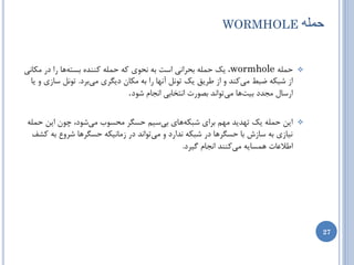 ‫‪WORMHOLE‬‬                 ‫حولَ‬

‫حولِ ‪ ، wormhole‬یه حولِ ثحطاًی است ثِ ًحَی وِ حولِ وٌٌسُ ثستِّب ضا زض هىبًی‬         ‫‪‬‬
 ‫اظ ضجىِ ضجظ هیوٌس ٍ اظ عطیك یه تًَل آًْب ضا ثِ هىبى زیگطی هیثطز. تًَل سبظی ٍ یب‬
                                ‫اضسبل هدسز ثیتّب هیتَاًس ثػَضت اًتربثی اًدبم ضَز.‬

‫ایي حولِ یه تْسیس هْن ثطای ضجىِّبی ثیسین حسگط هحسَة هیضَز، چَى ایي حولِ‬             ‫‪‬‬
 ‫ًیبظی ثِ سبظش ثب حسگطّب زض ضجىِ ًساضز ٍ هیتَاًس زض ظهبًیىِ حسگطّب ضطٍع ثِ وطف‬
                                              ‫اعالػبت ّوسبیِ هیوٌٌس اًدبم گیطز.‬




                                                                                        ‫72‬
 