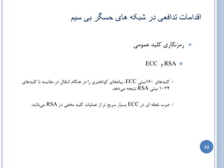 ‫اقذاهات تذافؼی در ػثکَ ُای حظگز تی طین‬

                                                          ‫ضهعًگبضی ولیس ػوَهی‬        ‫‪‬‬



                                                                 ‫‪ECC ٍ RSA ‬‬

‫ولیسّبی 061ثیتی ‪ ، ECC‬پیبمّبی وَتبّتطی ضا زض ٌّگبم اًتمبل زض همبیسِ ثب ولیسّبی‬   ‫‪‬‬

                                                  ‫4201 ثیتی ‪ً RSA‬تیدِ هیزّس.‬

    ‫ضطة ًمغِ ای زض ‪ ECC‬ثسیبض سطیغ تط اظ ػولیبت ولیس هرفی زض ‪ RSA‬هیثبضس.‬          ‫‪‬‬




                                                                                         ‫23‬
 