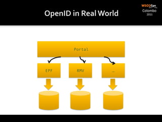 Portal




EPF    RMV     …
 