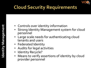 •  Controls	
  over	
  identity	
  information	
  
Identity	
  Management	
  




                             •  Strong	
  Identity	
  Management	
  system	
  for	
  cloud	
  
                                personnel	
  
                             •  Large	
  scale	
  needs	
  for	
  authenticating	
  cloud	
  
                                tenants	
  and	
  users	
  
                             •  Federated	
  Identity	
  
                             •  Audits	
  for	
  legal	
  activities	
  
                             •  Identity	
  Recycle?	
  
                             •  Means	
  to	
  verify	
  assertions	
  of	
  identity	
  by	
  cloud	
  
                                provider	
  personnel	
  
 
