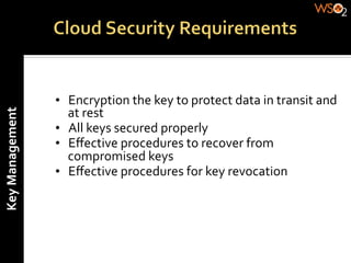 •  Encryption	
  the	
  key	
  to	
  protect	
  data	
  in	
  transit	
  and	
  
                           at	
  rest	
  
Key	
  Management	
  




                        •  All	
  keys	
  secured	
  properly	
  
                        •  Eﬀective	
  procedures	
  to	
  recover	
  from	
  
                           compromised	
  keys	
  
                        •  Eﬀective	
  procedures	
  for	
  key	
  revocation	
  	
  
                        	
  
 
