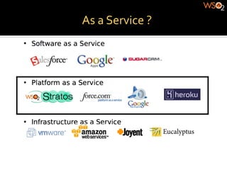 As	
  a	
  Service	
  ?	
  
 