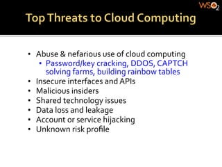 •  Abuse	
  &	
  nefarious	
  use	
  of	
  cloud	
  computing	
  
    •  Password/key	
  cracking,	
  DDOS,	
  CAPTCH	
  
       solving	
  farms,	
  building	
  rainbow	
  tables	
  
•  Insecure	
  interfaces	
  and	
  APIs	
  
•  Malicious	
  insiders	
  
•  Shared	
  technology	
  issues	
  
•  Data	
  loss	
  and	
  leakage	
  
•  Account	
  or	
  service	
  hijacking	
  
•  Unknown	
  risk	
  proﬁle	
  
 