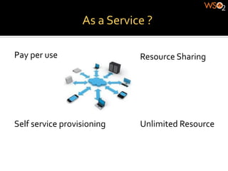 As	
  a	
  Service	
  ?	
  

Pay	
  per	
  use	
                            Resource	
  Sharing	
  




Self	
  service	
  provisioning	
              Unlimited	
  Resource	
  
 