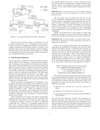 for extended period of time (i.e., days or weeks), the user




                           ,,
                                                                                                        may wish to allow a computation to operate without inter-
                               Protocol 1:
                                                                                                        vention. Hence, we introduce the concept of a user proxy
                                                                                      Long-lived




                         , ,,
                               Creation of a    Host computer
                                                                                      credential
                                                                                                        that can act on a user’s behalf without requiring user inter-
                                User Proxy
             User                                                                                       vention.
                               CU                                                     Temporary
                                               User Proxy                             credential
                  Protocol 4 :                       CUP                                                Deﬁnition 5.1 A user proxy is a session manager process
               Creation of a global-                                                                    given permission to act on behalf of a user for a limited
                to-local mapping                                                                        period of time.
                                                        Protocol 2:
                                                        Allocation of a
                                                       remote resource                                      The user proxy acts as a stand-in for the user. It has
                                                                                                        its own credentials, eliminating the need to have the user




                        , ,
    Site 1            Global-to-local                           Site 2                                  on-line during a computation and eliminating the need to
                      mapping table                              Global-to-local                        have the user’s credentials available for every security op-
    Resource Proxy                                               mapping table     Resource Proxy       eration. Furthermore, because the lifetime of the proxy is




                        , ,
    CRP                   Process           Protocol 3:             Process                 CRP         under control of the user and can be limited to the dura-
                          CP             Resource allocation
                                           from a process
                                                                          CP                            tion of a computation, the consequences of its credentials
      Local policy                                                                   Local policy
    and mechanisms                                                                 and mechanisms
                                                                                                        being compromised are less dire than exposure of the user’s
                          Process                                   Process                             credentials.
                          CP                                              CP                                Within the architecture, we also deﬁne an entity that
                                                                                                        represents a resource, serving as the interface between the
                                                                                                        grid security architecture and the local security architecture.
     Figure 2: A computational grid security architecture.
                                                                                                        Deﬁnition 5.2 A resource proxy is an agent used to trans-
                                                                                                        late between interdomain security operations and local in-
    We note that the security policy is structured so as not                                            tradomain mechanisms.
to require bulk privacy (i.e., encryption) for any reason.
Export control laws regarding encryption technologies are                                                   Given a set of subjects and objects, the architecture is
complex, dynamic and vary from country to country. Con-                                                 determined by specifying the protocols that are used when
sequently, these issues are best avoided as a matter of design.                                         subjects and object interact. In deﬁning the protocols, we
We also observe that the thrust of this policy is to enable                                             will use U, R, and P to refer to a user, resource, and process,
the integration of diverse local security policies encountered                                          respectively, while UP and RP will denote a user proxy and
in a computational grid environment.                                                                    resource proxy, respectively. Many of the following proto-
                                                                                                        cols will rely on the ability to assert that a piece of data
5     Grid Security Architecture                                                                        originated from a known source, X, without modiﬁcation.
                                                                                                        We know these conditions to be true if the text is “signed”
The security policy deﬁned in Section 4 provides a context                                              by X. We indicate signature of some text text by a subject
within which we can construct a speciﬁc security architec-                                              X by SigX {text}. This notation is summarized in Table 1.
ture. In doing so, we specify the set of subjects and objects
that will be under the jurisdiction of the security policy and                                                Table 1: Notation used in the rest of the paper
deﬁne the protocols that will govern interactions between                                                             U, R, P    user, resource, process
these subjects and objects. Figure 2 shows an overview of                                                             UP, RP     user proxy, resource proxy
our security architecture. The following components are de-                                                                CX    credential of subject X
picted: entities, credentials, and protocols. The thick lines                                                      SigX {text}   “text” signed by subject X
represent the protocols described later in the paper. The
curved line separating the user from the rest of the ﬁgure                                                  The range of interactions that can occur between entities
signiﬁes that the user may disconnect once the user proxy                                               in a computational grid is deﬁned by the functionality of the
has been created; the dashed lines represent authenticated                                              underlying grid system. However, based on experience and
interprocess communication.                                                                             the current grid systems that have been built to date, it is
    We are interested in computational environments. Con-                                               reasonable to assume that the grid system will include the
sequently, the subjects and objects in our architecture must                                            following operations:
include those entities from which computation is formed. A
computation consists of many processes, with each process                                                  • allocation of a resource by a user (i.e., process cre-
acting on behalf of a user. Thus, the subjects are users                                                     ation),
and processes. The objects in the architecture must include
                                                                                                           • allocation of a resource by a process, and
the wide range of resources that are available in a grid en-
vironment: computers, data repositories, networks, display                                                 • communication between processes located in diﬀerent
devices, and so forth.                                                                                       trust domains.
    Grid computations may grow and shrink dynamically,
acquiring resources when required to solve a problem and                                                (We use the term allocation to denote the operations re-
releasing them when they are no longer needed. Each time                                                quired to provide a user with access to a resource. On some
a computation obtains a resource, it does so on behalf of                                               systems, this will involve interaction with a scheduler to ob-
a particular user. However, it is frequently impractical for                                            tain a reservation [3].) We must deﬁne protocols that control
that “user” to interact directly with each such resource for                                            UP-RP, P-RP, and P-P interactions. In addition, the intro-
the purposes of authentication: the number of resources in-                                             duction of the user proxy means that we must establish how
volved may be large, or, because some applications may run                                              the user and user proxy (U-UP) interact.



                                                                                                    4
 