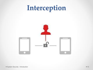 Interception
System Security - Introduction 10
 