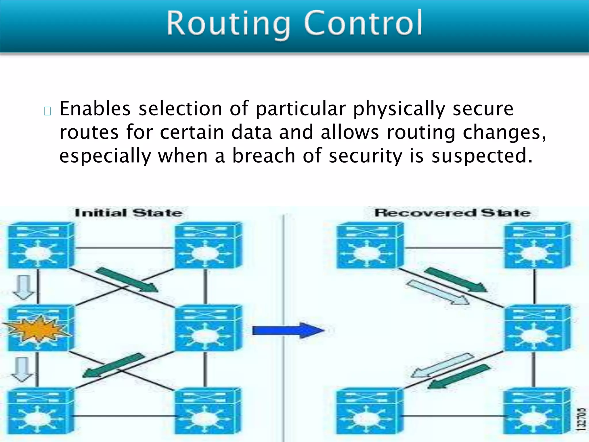 Enables selection of particular physically secure
routes for certain data and allows routing changes,
especially when a breach of security is suspected.
 
