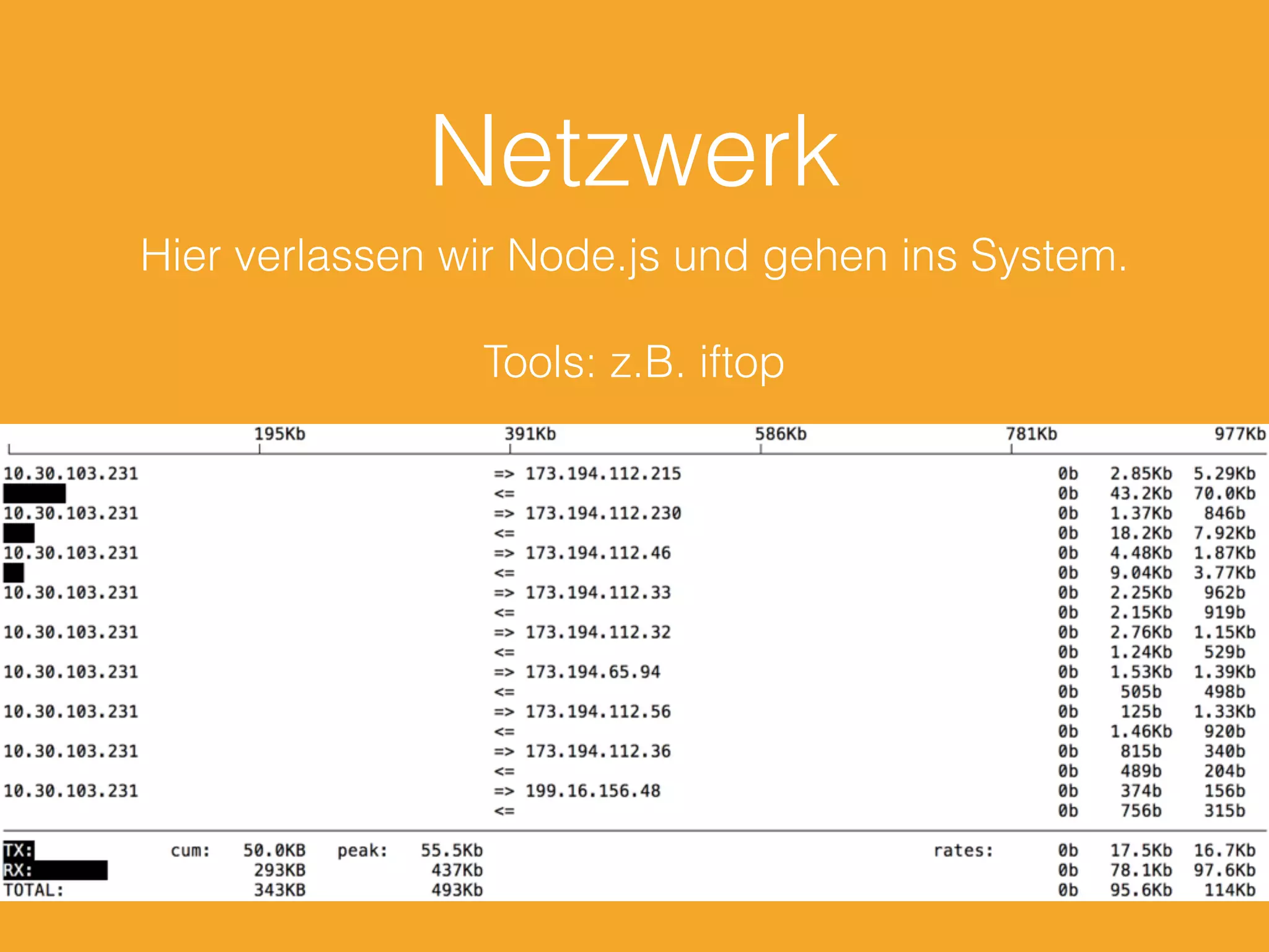 Netzwerk
Hier verlassen wir Node.js und gehen ins System.
Tools: z.B. iftop
 