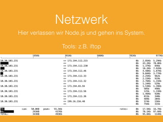 Netzwerk
Hier verlassen wir Node.js und gehen ins System.
Tools: z.B. iftop
 