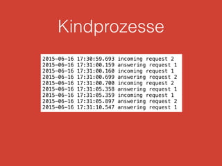 Kindprozesse
2015-06-16 17:30:59.693 incoming request 2
2015-06-16 17:31:00.159 answering request 1
2015-06-16 17:31:00.160 incoming request 1
2015-06-16 17:31:00.699 answering request 2
2015-06-16 17:31:00.700 incoming request 2
2015-06-16 17:31:05.358 answering request 1
2015-06-16 17:31:05.359 incoming request 1
2015-06-16 17:31:05.897 answering request 2
2015-06-16 17:31:10.547 answering request 1
 