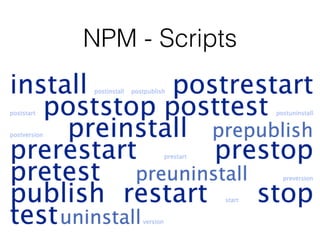 NPM - Scripts
 