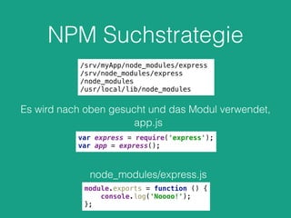 NPM Suchstrategie
/srv/myApp/node_modules/express
/srv/node_modules/express
/node_modules
/usr/local/lib/node_modules
Es wird nach oben gesucht und das Modul verwendet,
var express = require('express'); 
var app = express();
app.js
node_modules/express.js
module.exports = function () { 
console.log('Noooo!'); 
};
 