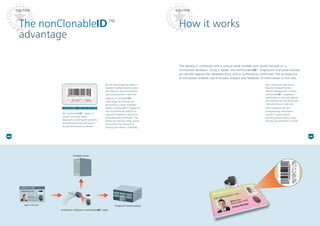 nonClonableID™ LABEL WITH BAR CODE
1000000000
User’s ID card
Verification of Bilcare’s nonClonableIDTM
Label
Database server
Foolproof Authentication
Steve Cruz
Expiry Date: 05/09
Data management
1000000000
The nonClonableID™
advantage
How it works
The identity is combined with a unique serial number and stored securely on a
centralized database. Using a reader, the nonClonableID™ fingerprint and serial number
are verified against the database entry and its authenticity confirmed. The architecture
of the system enables real-time data analysis and feedback of information to the user.
Bilcare Technologies provides a
foolproof authentication system
that helps to verify and identify
security personnel in real-time.
Applying nonClonableID™
technology, the ID cards are
secured by a unique materials-
based “nonClonableTM
fingerprint”
that is prohibitively difficult to
copy (the fingerprint cannot be
duplicated even by Bilcare). This
makes the solution totally secure,
thus preventing misuse and
ensuring the bearer’s credibility.
As a unique and fully secure
fingerprint-based Positive
Identity Management solution,
nonClonableID™ empowers
stakeholders to securely identify
and authenticate IDs along with
track-and-trace in real-time.
Each fingerprint has the
corresponding information
stored in a secure server
providing crucial data on duty
timings and attendance records.
SOLUTIONSOLUTION
06 07
1000000000
The nonClonableID™ label is a
unique, materials-based
fingerprint consisting of randomly
distributed particles and cannot
be reproduced even by Bilcare.
 