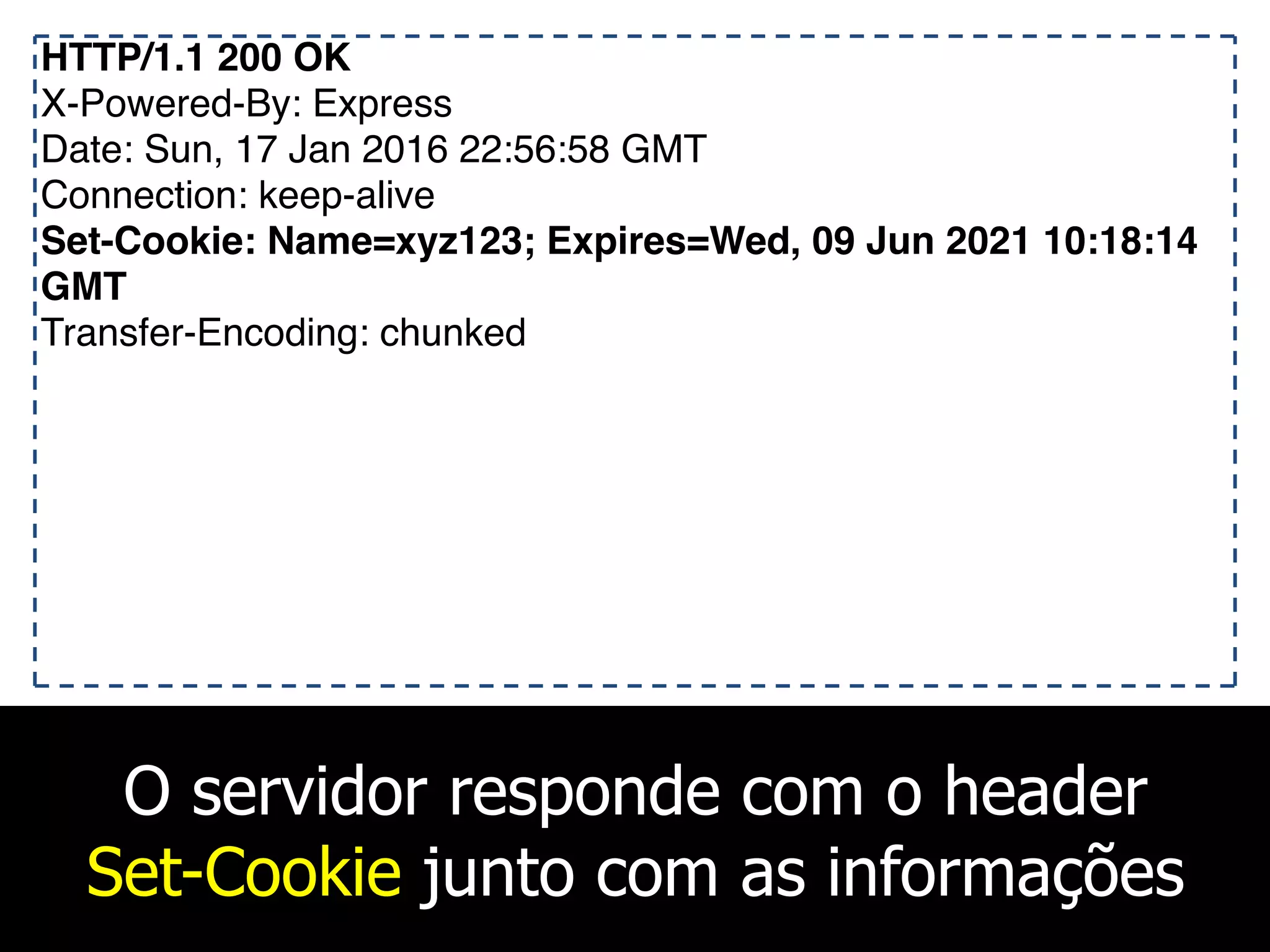 O servidor responde com o header
Set-Cookie junto com as informações
HTTP/1.1 200 OK
X-Powered-By: Express
Date: Sun, 17 Jan 2016 22:56:58 GMT
Connection: keep-alive
Set-Cookie: Name=xyz123; Expires=Wed, 09 Jun 2021 10:18:14
GMT
Transfer-Encoding: chunked
 