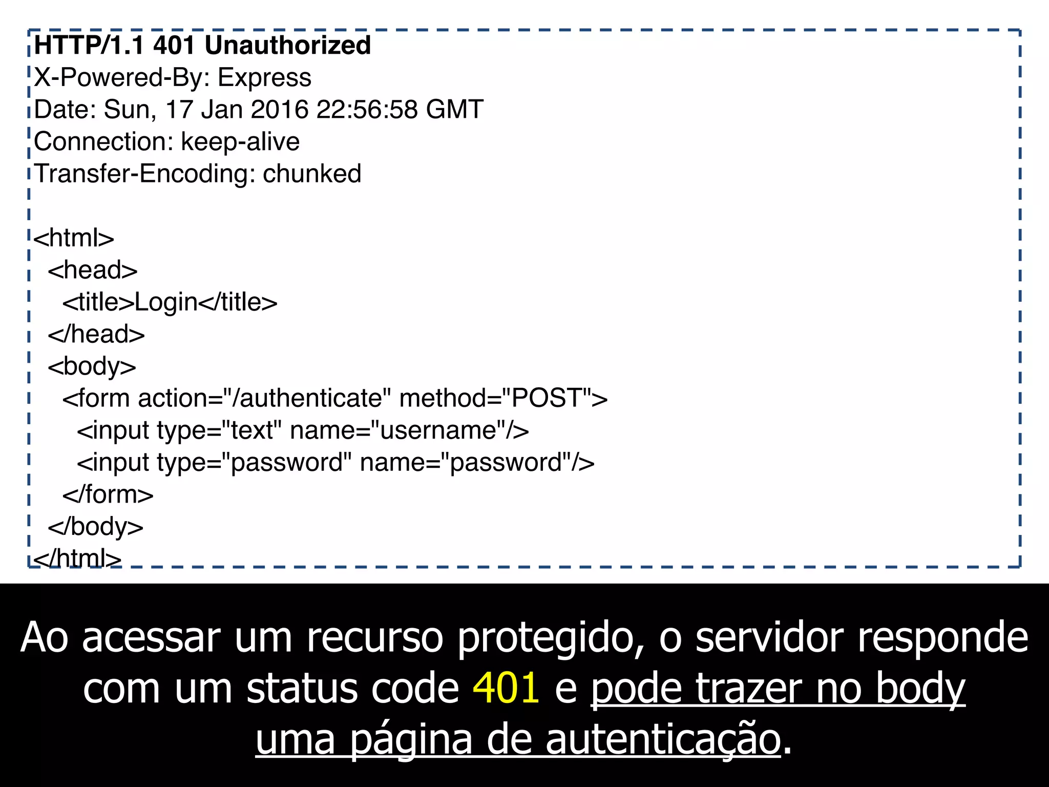 Ao acessar um recurso protegido, o servidor responde
com um status code 401 e pode trazer no body
uma página de autenticação.
HTTP/1.1 401 Unauthorized
X-Powered-By: Express
Date: Sun, 17 Jan 2016 22:56:58 GMT
Connection: keep-alive
Transfer-Encoding: chunked
<html>
<head>
<title>Login</title>
</head>
<body>
<form action="/authenticate" method="POST">
<input type="text" name="username"/>
<input type="password" name="password"/>
</form>
</body>
</html>
 