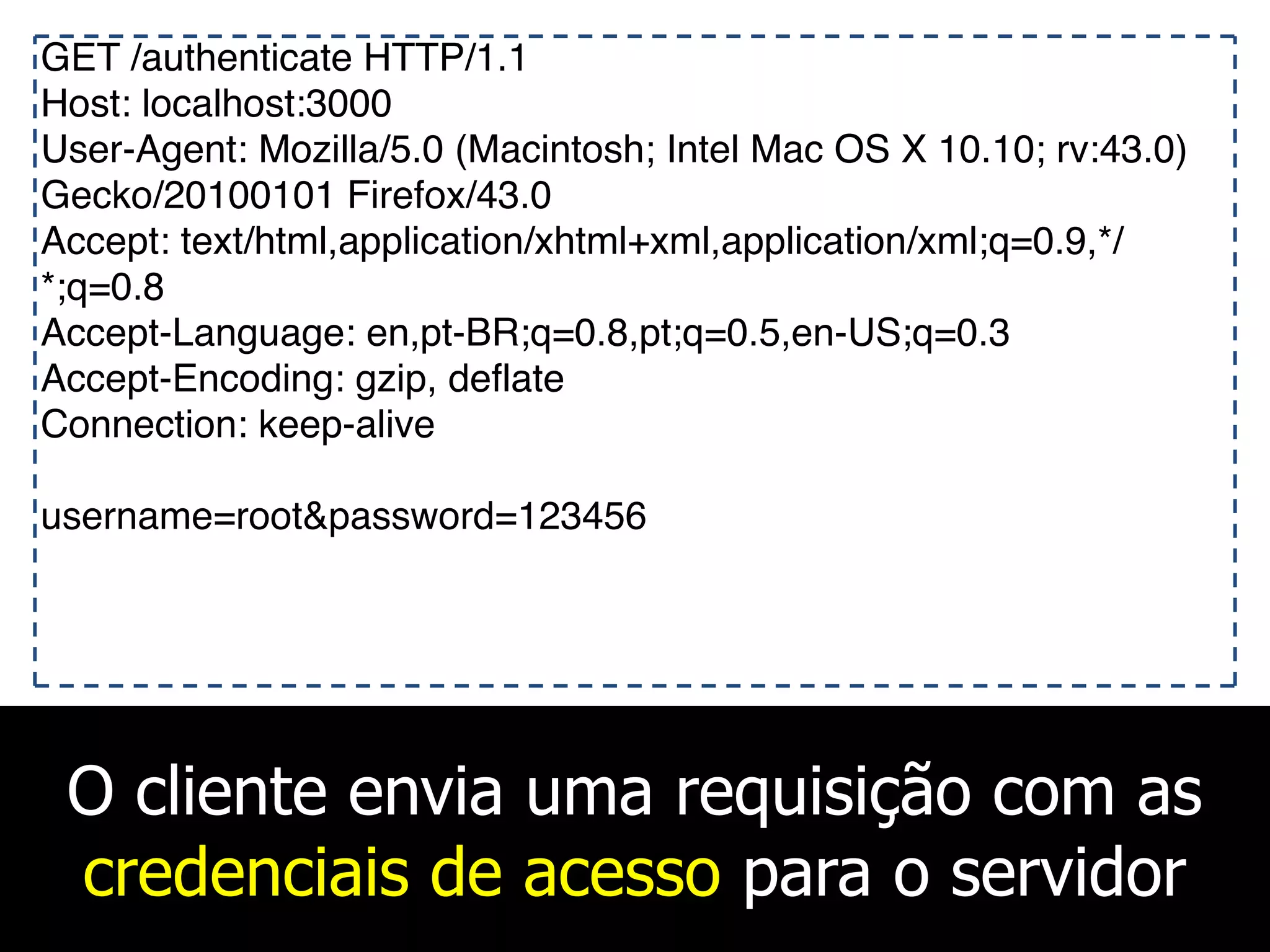 O cliente envia uma requisição com as
credenciais de acesso para o servidor
GET /authenticate HTTP/1.1
Host: localhost:3000
User-Agent: Mozilla/5.0 (Macintosh; Intel Mac OS X 10.10; rv:43.0)
Gecko/20100101 Firefox/43.0
Accept: text/html,application/xhtml+xml,application/xml;q=0.9,*/
*;q=0.8
Accept-Language: en,pt-BR;q=0.8,pt;q=0.5,en-US;q=0.3
Accept-Encoding: gzip, deflate
Connection: keep-alive
username=root&password=123456
 