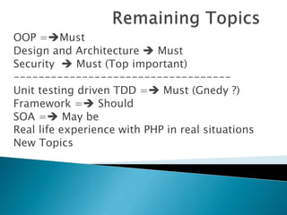 OOP =Must
Design and Architecture  Must
Security  Must (Top important)
-----------------------------------
Unit testing driven TDD = Must (Gnedy ?)
Framework = Should
SOA = May be
Real life experience with PHP in real situations
New Topics
 